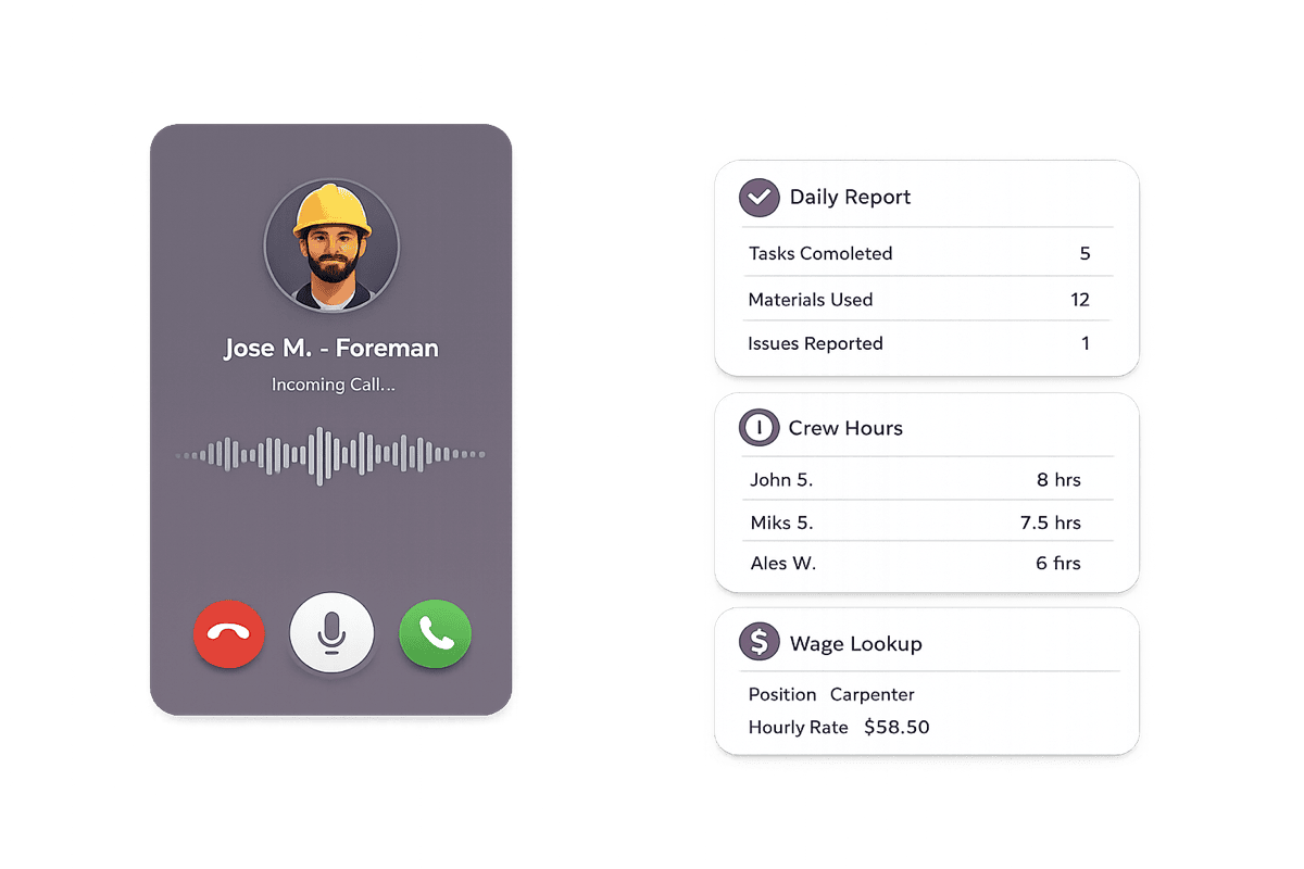 Your Office Manager on Speed Dial